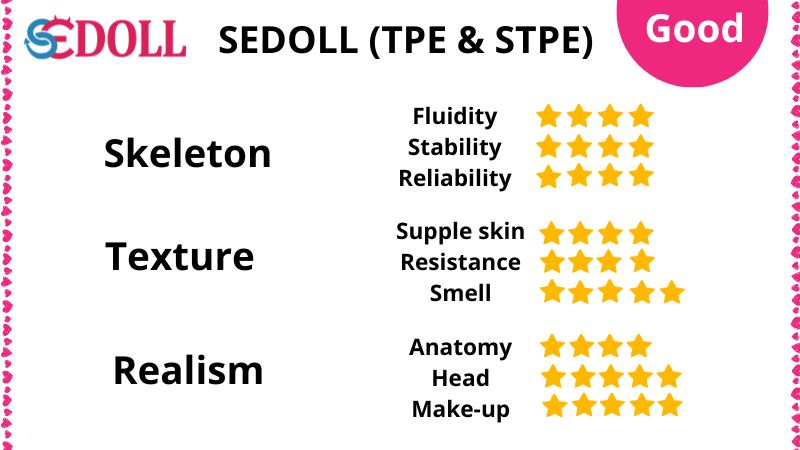 Review of SEDoll TPE sex dolls